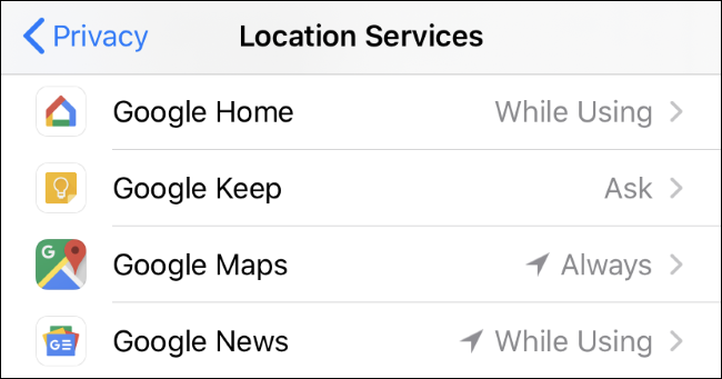 Ekran usług lokalizacyjnych iPhone'a z różnymi aplikacjami Google ustawionymi na Podczas używania, Pytaj i Zawsze.