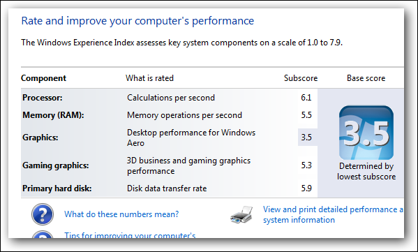 Wynik doświadczenia w systemie Windows 7