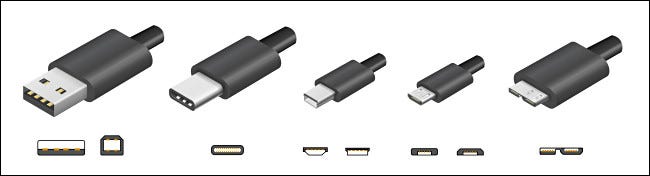 Typy portów USB