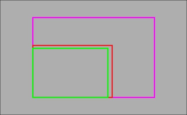 grafika przedstawiająca rozmiar APS C w porównaniu z pełną klatką