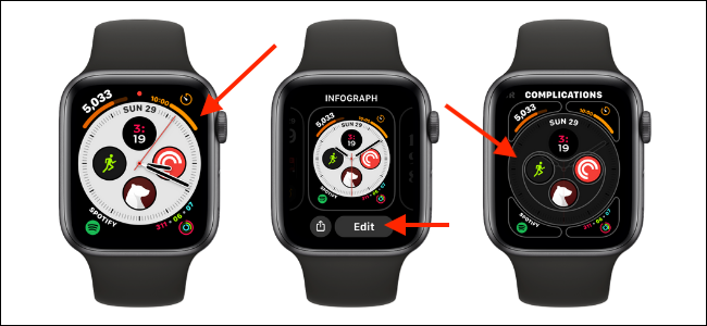 Edytuj tarczę zegarka i komplikacje w Apple Watch